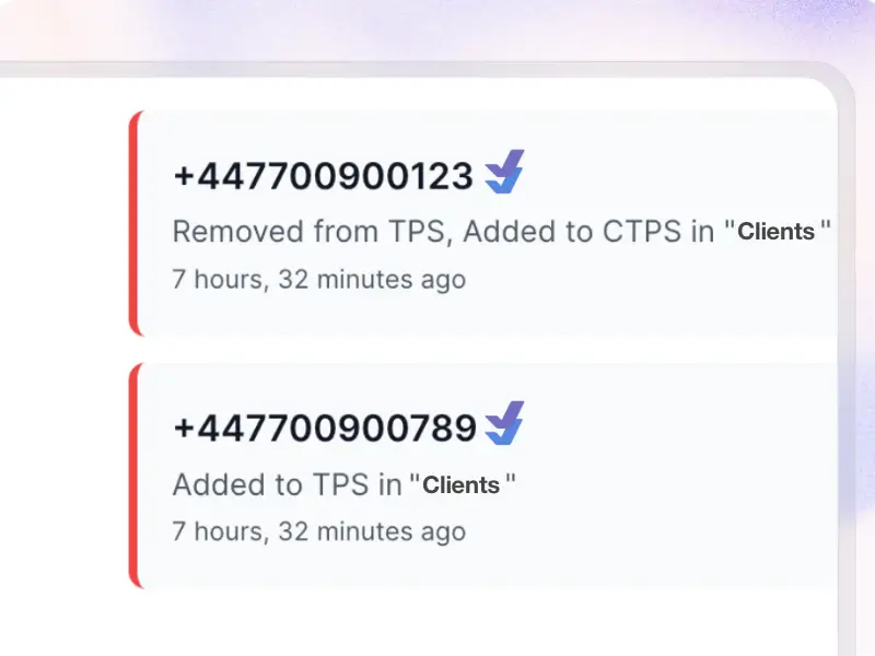 TPS compliance reporting and audit logs dashboard